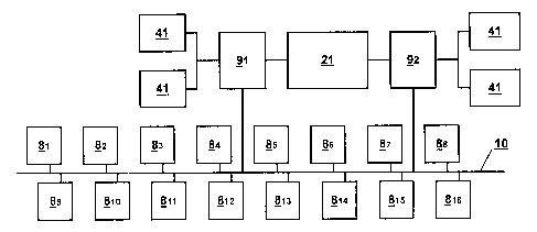 A single figure which represents the drawing illustrating the invention.